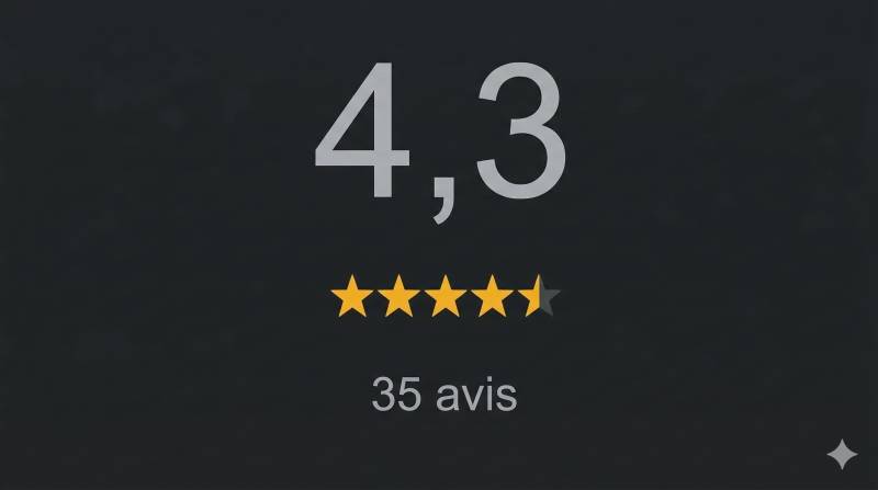 Lisez les avis de nos clients sur la pharmacie de la Parade à Marseille Château Gombert 13013
